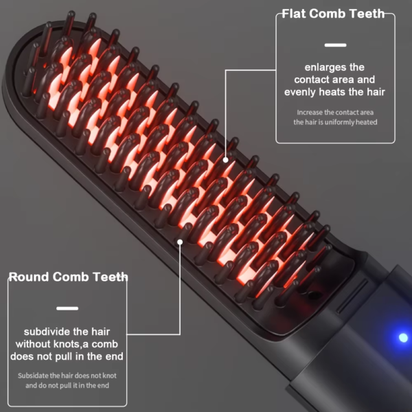 Cordless Beard Straightener for Men