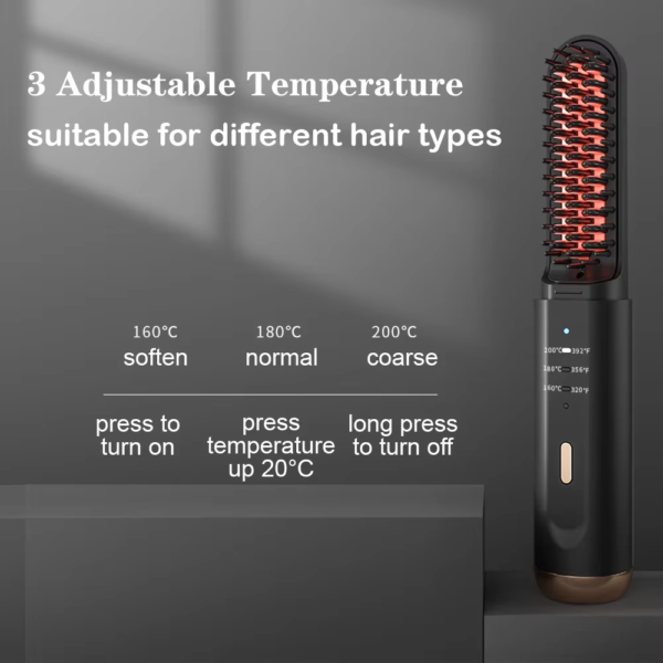 Cordless Beard Straightener for Men